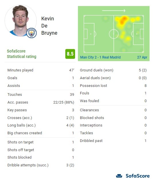 鹈鹕对篮网伤病名单：米西出战成疑，锡安＆普尔继续缺席